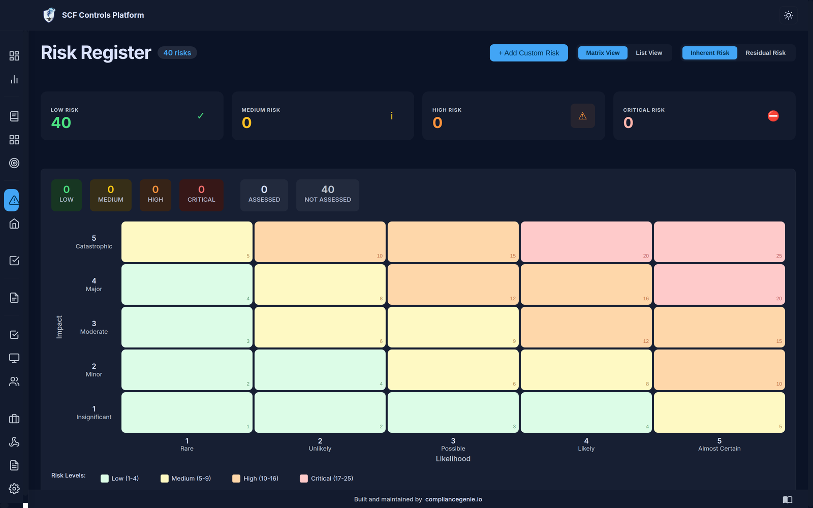 Risk register with a 5 by 5 inherent risk heat matrix